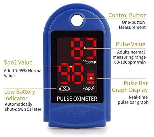 Oximetro de pulso JZIKI con display LED - Azul