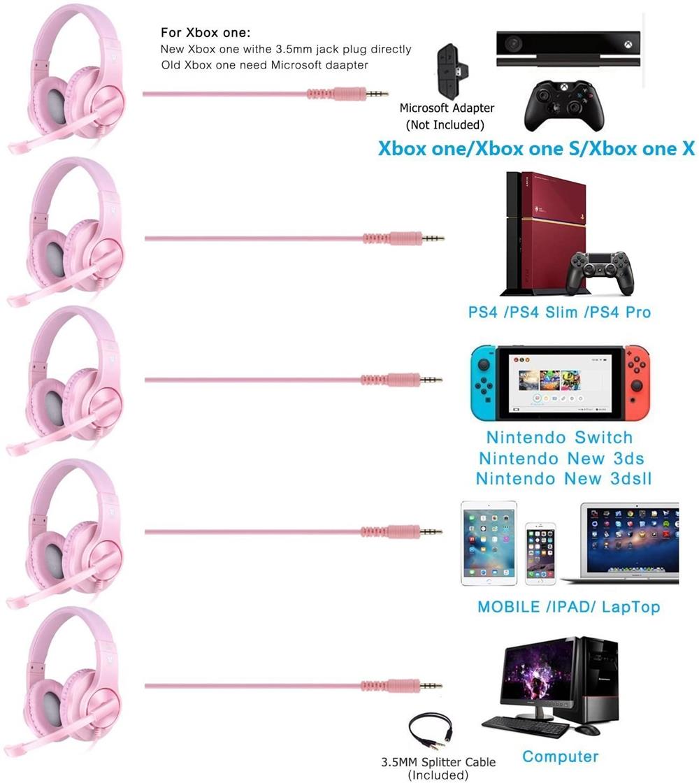 Auriculares Meedasy Gaming- Butfulake SL-300 - Pink