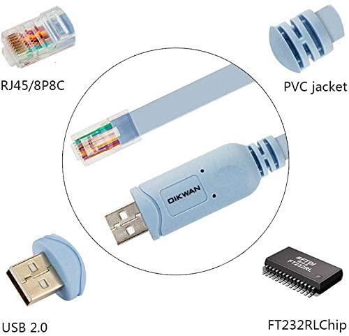Cable Oikwan - USB a RJ45